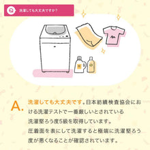 画像をギャラリービューアに読み込む, お布団やバッグに簡単に名前付け『フロッキーネーム』