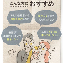 画像をギャラリービューアに読み込む, こんな方におすすめ