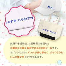 画像をギャラリービューアに読み込む, 布製品に手軽に転写