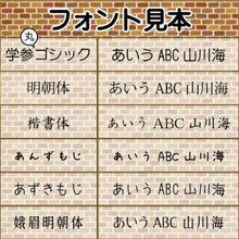 画像をギャラリービューアに読み込む, フォント見本