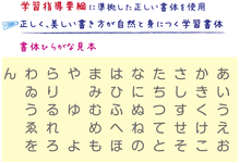 画像をギャラリービューアに読み込む, 学習指導要領に適した正しい書体を使用