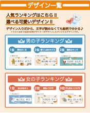 画像をギャラリービューアに読み込む, 人気ランキング