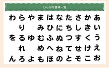 画像をギャラリービューアに読み込む, 【入園入学準備】 ボコボコしない!くつ下ネーム アイロンシール 2色選べるたっぷり40枚 ヘアアイロンで付けられる 耐水 防水 洗濯OK