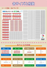 画像をギャラリービューアに読み込む, 各サイズと枚数