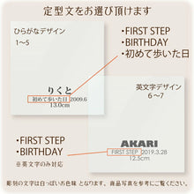 画像をギャラリービューアに読み込む, 定型文をお選びいただけます