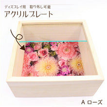 画像をギャラリービューアに読み込む, スライド式アクリルプレートは取り外し可能