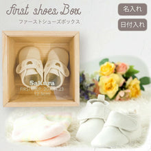 画像をギャラリービューアに読み込む, ファーストシューズボックス