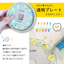 画像をギャラリービューアに読み込む, 日付が書ける透明プレートをお付けします