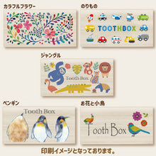 画像をギャラリービューアに読み込む, デザイン一覧