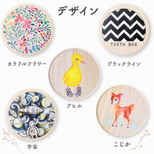 画像をギャラリービューアに読み込む, デザイン