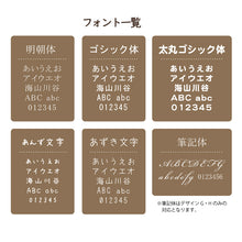 画像をギャラリービューアに読み込む, フォント一覧