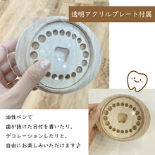 画像をギャラリービューアに読み込む, 透明アクリルプレート付属