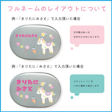 画像をギャラリービューアに読み込む, フルネームのレイアウトについて