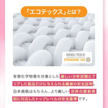 画像をギャラリービューアに読み込む, 世界の最新規制に対応したトップレベルの安全基準