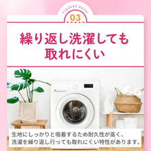 画像をギャラリービューアに読み込む, 洗濯しても取れにくい