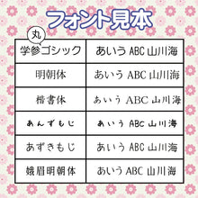 画像をギャラリービューアに読み込む, フォント見本