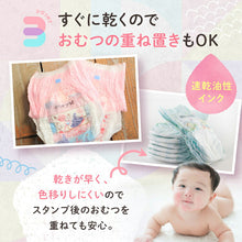 画像をギャラリービューアに読み込む, すぐに乾く