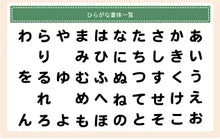 画像をギャラリービューアに読み込む, 【入園準備】2サイズ入り2色セットアイロン くつ下ネーム【くつ下＆小物 】 44カット 入学準備 黒 白
