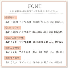 画像をギャラリービューアに読み込む, 産毛ケースミニ 人気のパステルデザイン 名入れ無料
