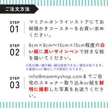 画像をギャラリービューアに読み込む, 【父の日・母の日・敬老の日におススメ】世界に１つだけのお絵描きコースター
